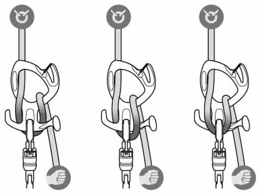 Петля Petzl Pirana Guide, D005AB00 8 см