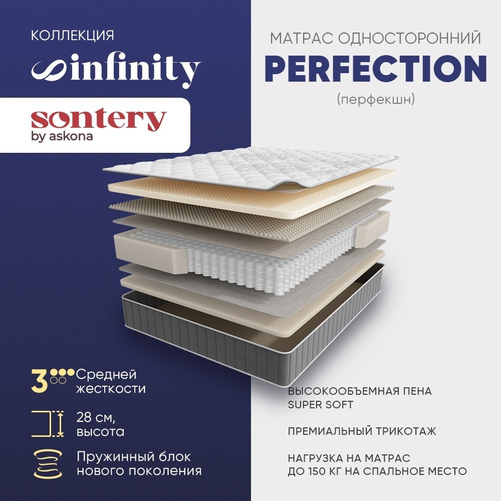 Матрас Askona Infinity Perfection, 180x200x28 см купить,NaN