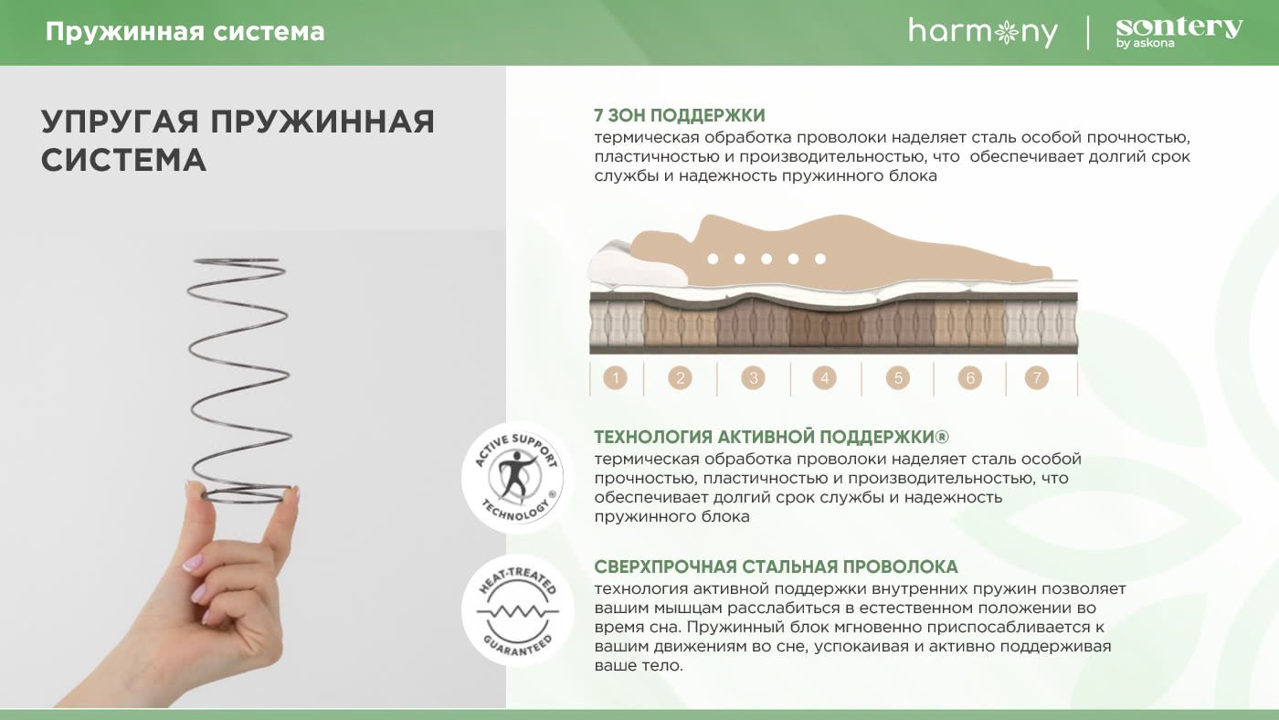 Матрас Askona Harmony Tonus, 120x200x20 см - ForteMarket Матрас Askona Harmony Tonus, 120x200x20 см купить,126150