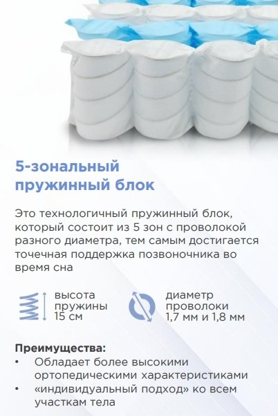 Матрас Askona Prime Ultra New, 140x200x23 см купить,NaN