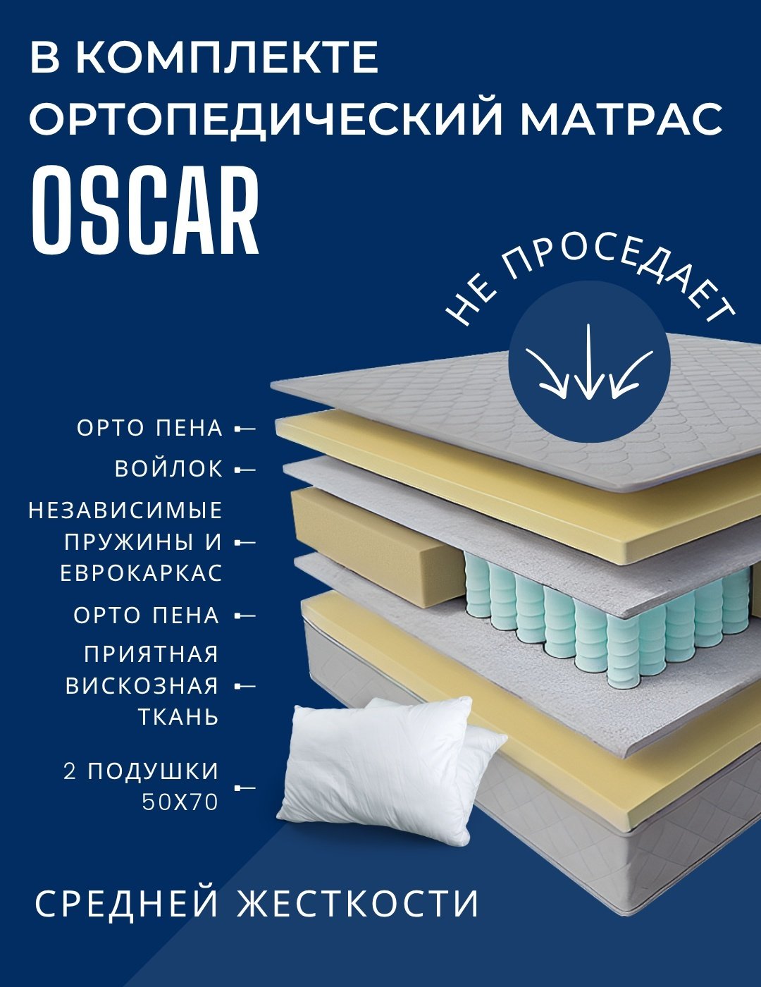 Кровать Dreamo Глория Oscar двуспальная, 180x200 см (с матрасом, без подъёмного механизма) черный купить,309600