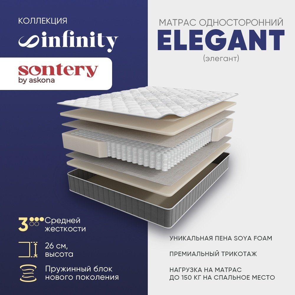 Матрас Askona Infinity Elegant, 180x200x26 см купить,NaN