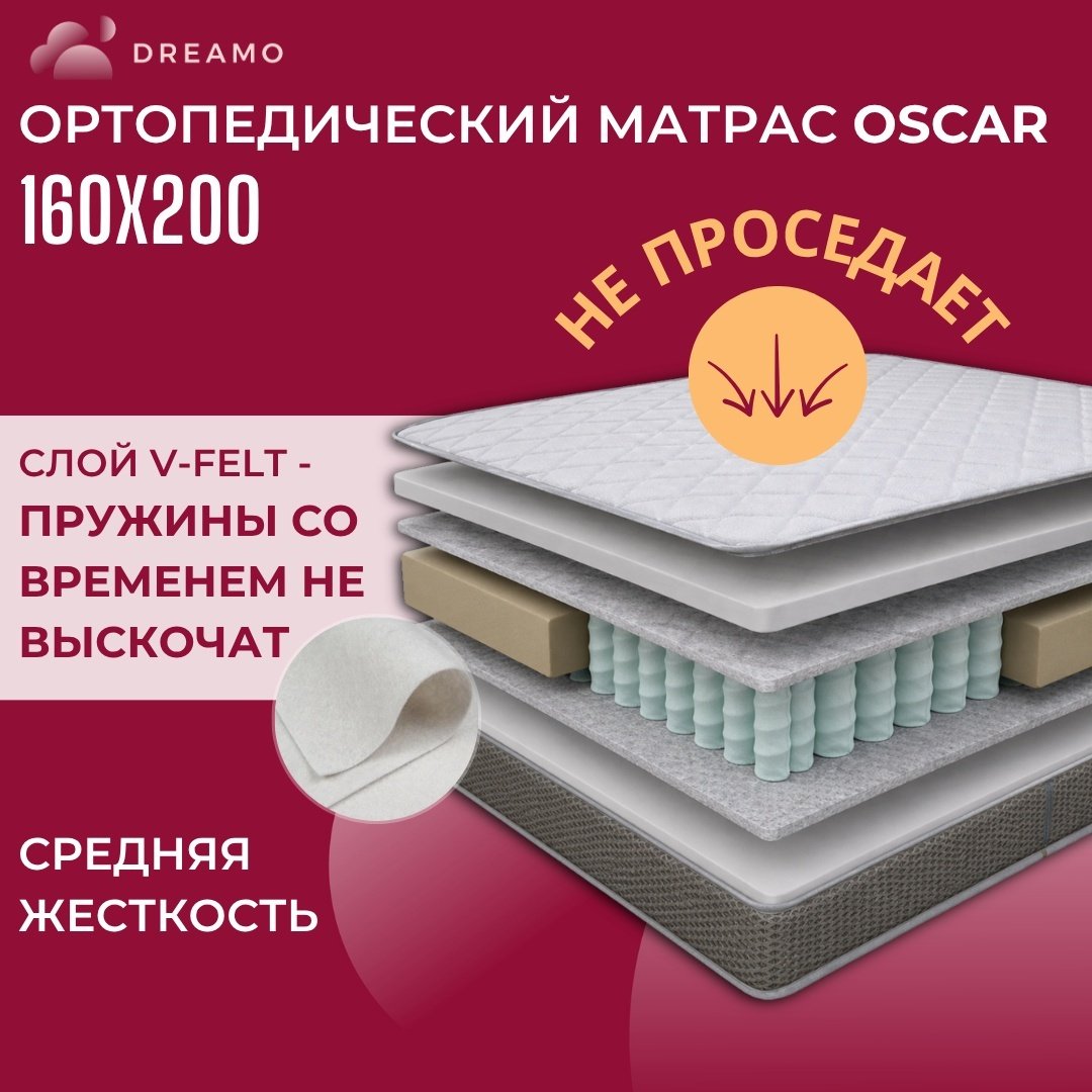 Кровать Dreamo Эвия Oscar двуспальная, 160x200 см (с матрасом, подъёмный механизм) серый купить,352710