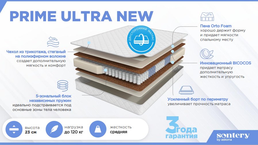 Матрас Askona Prime Ultra New, 90x200x23 см купить,NaN