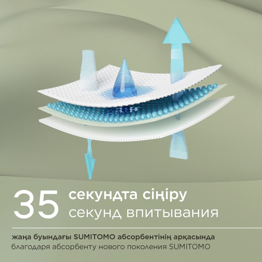 Подгузники-трусики Mittiko 3xMittikoPants XXL, 6, 126 шт купить,NaN