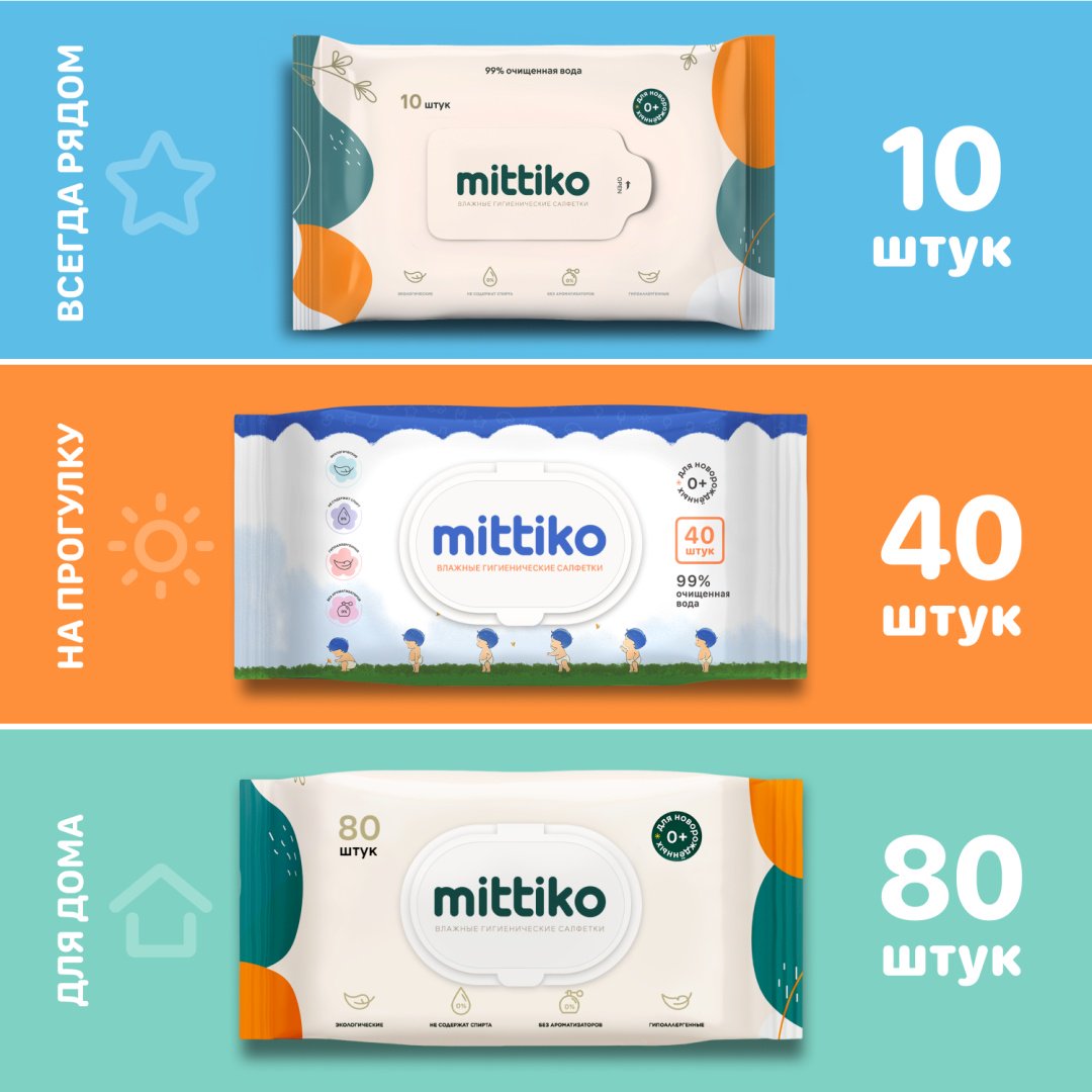 Влажные салфетки Mittiko Soft 130 шт купить,NaN