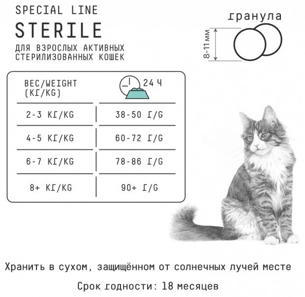 Корм AJO Special Line Sterile для стерилизованных курица, индейка, утка 10 кг купить,NaN