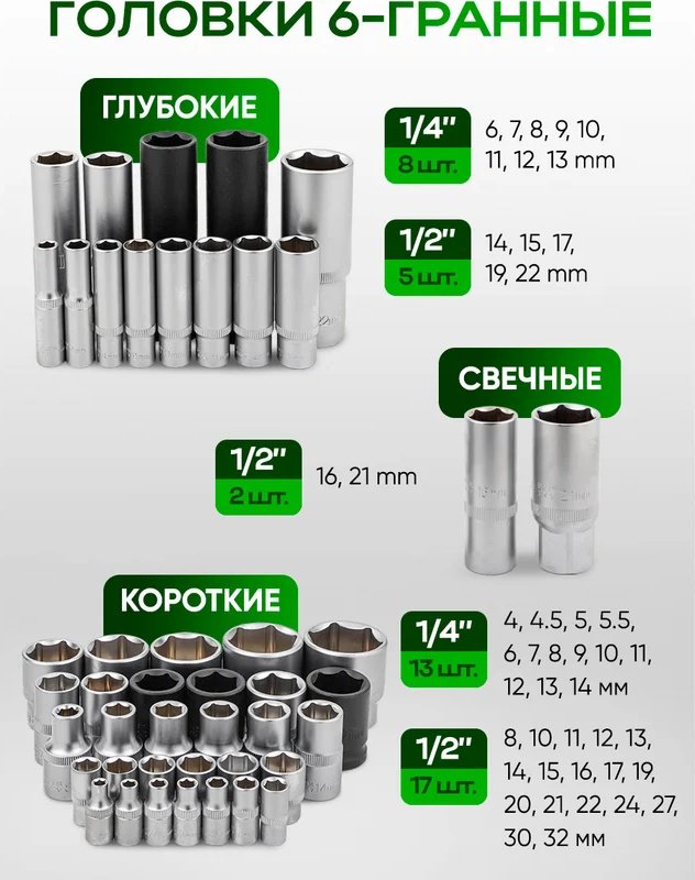 Набор инструментов универсальный 131 в 1 ROCKFORCE RF-41252-5 Premium купить,NaN