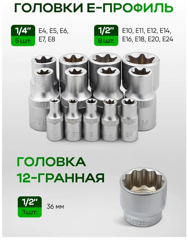 Набор инструментов универсальный 131 в 1 ROCKFORCE RF-41252-5 Premium купить,NaN