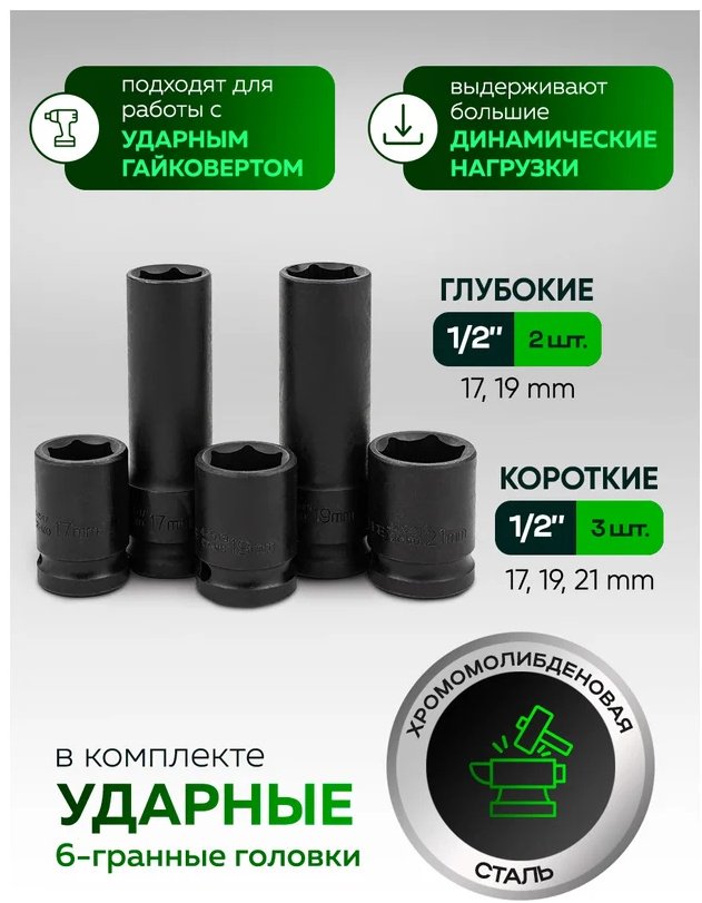 Набор инструментов универсальный 131 в 1 ROCKFORCE RF-41252-5 Premium купить,NaN