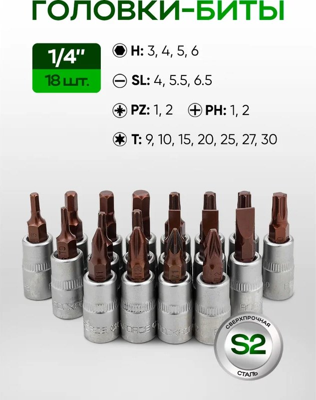 Набор инструментов универсальный 131 в 1 ROCKFORCE RF-41252-5 Premium купить,NaN