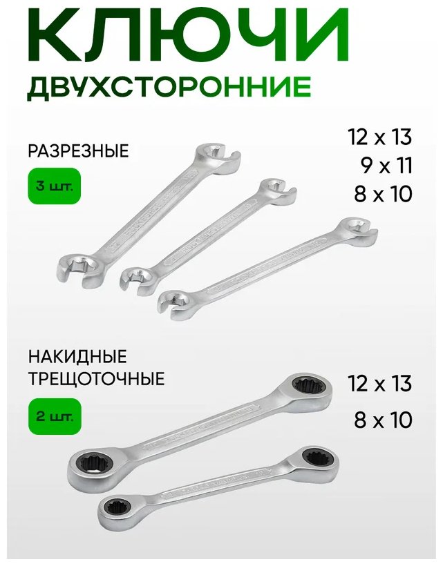 Набор инструментов универсальный 131 в 1 ROCKFORCE RF-41252-5 Premium купить,NaN