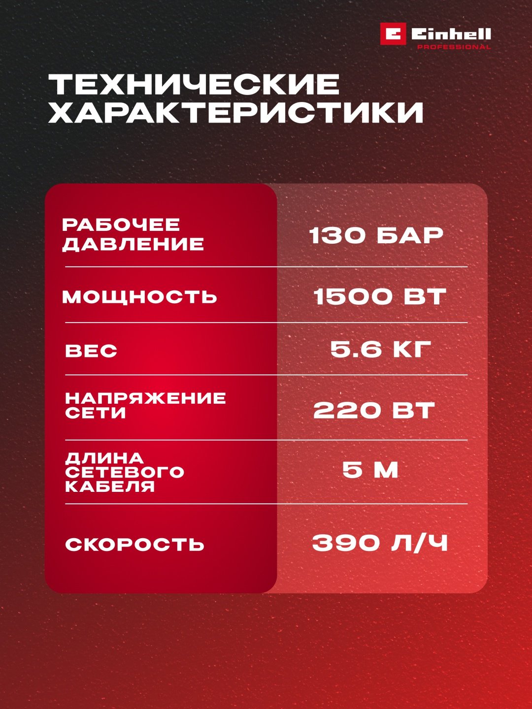 Сетев. Мойка высокого давления Einhell TC-HP 130 (4140750) купить,NaN