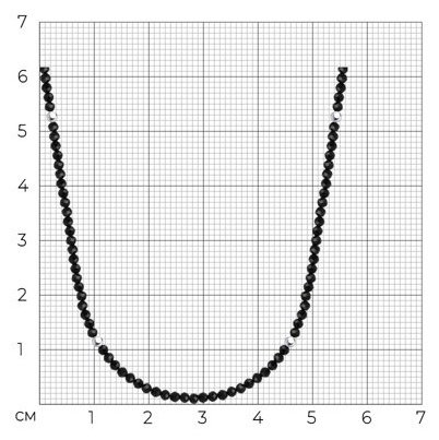 Колье Diamant 94-370-01855-3 длина 36 см вес 2.826 г серебро, шпинель купить,NaN