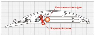 Воблер DUO Deep Feat 87DRF CPA4088 1 шт купить,NaN