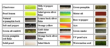 Мягкая приманка Allvega Blade Shad 7 шт купить,NaN