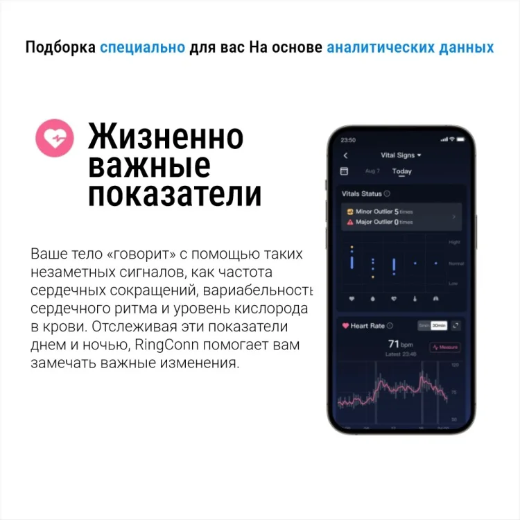 Смарт-кольцо RingConn Gen 2 #12 серебристый 21.5р купить,157945