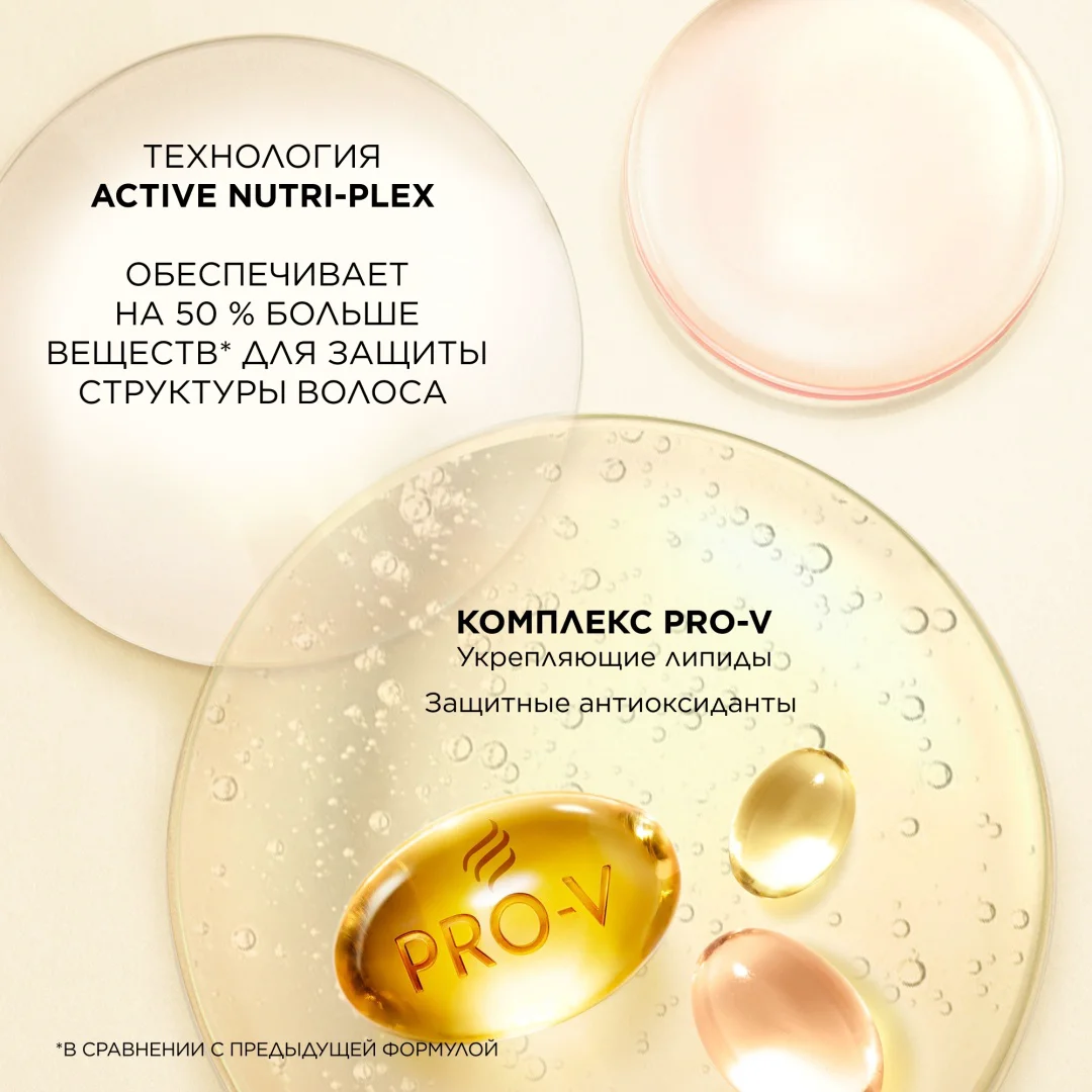 Бальзам-ополаскиватель Pantene интенсивное восcтановление 900 мл купить,NaN