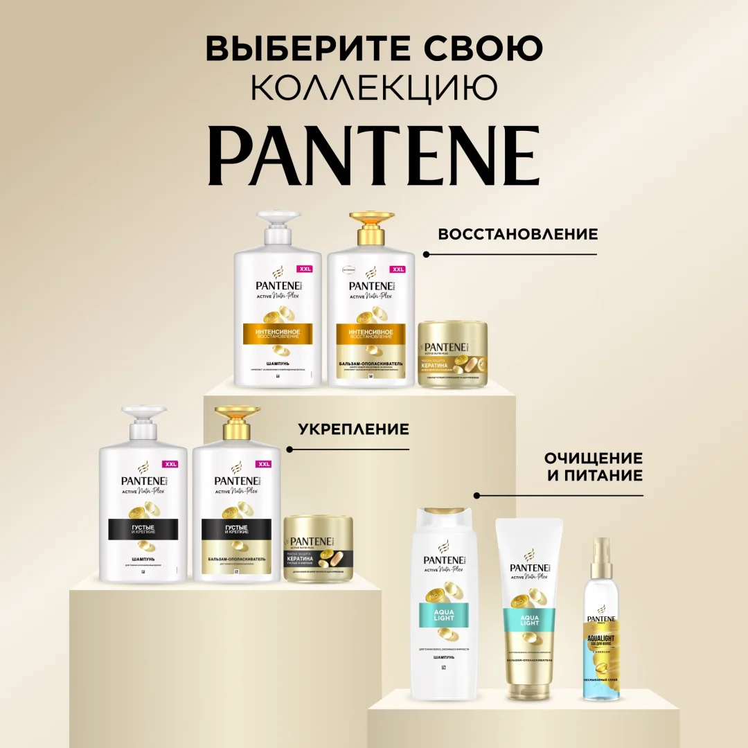 Бальзам-ополаскиватель Pantene интенсивное восcтановление 900 мл купить,NaN