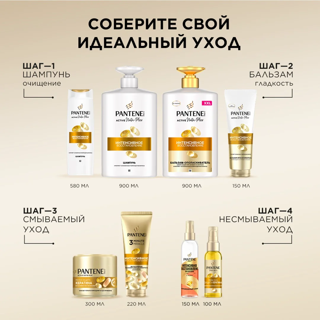 Бальзам-ополаскиватель Pantene интенсивное восcтановление 900 мл купить,NaN