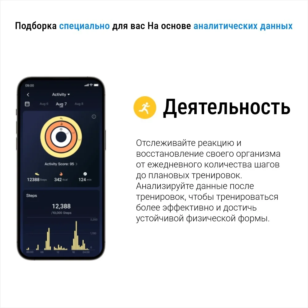 Смарт-кольцо RingConn Gen 2 #13 черный 22-22.5р купить,179985