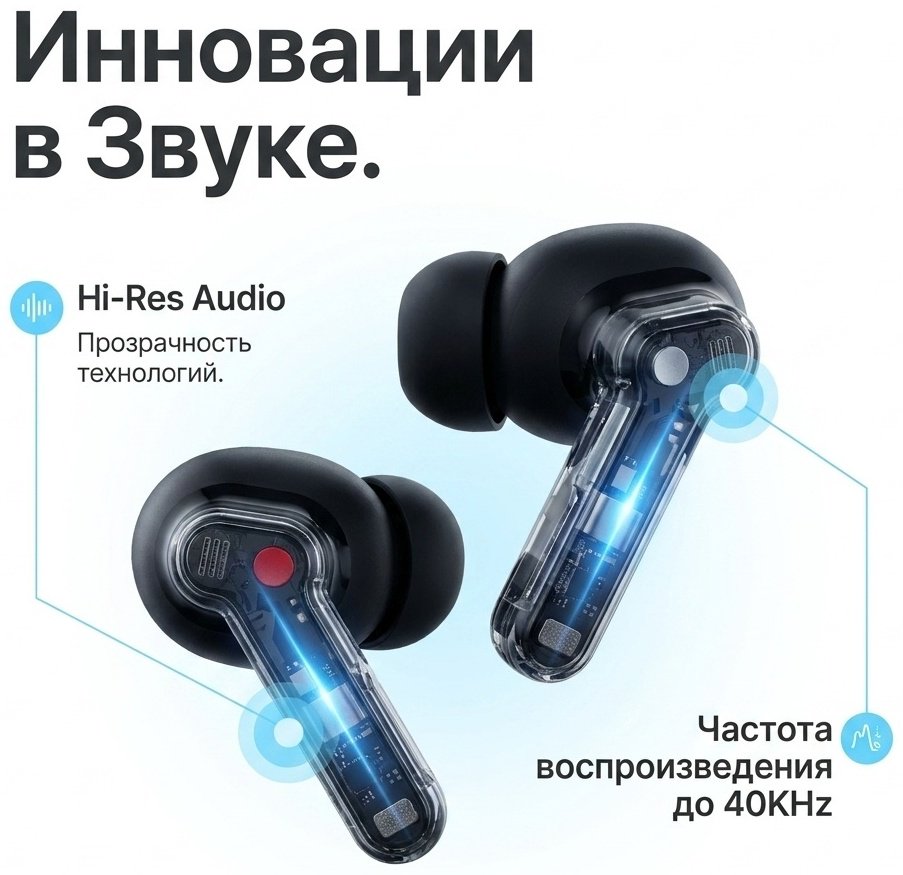 Наушники NOTHING Ear (3) B173 черный купить,NaN