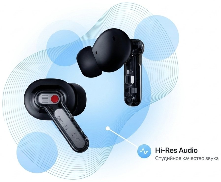 Наушники NOTHING Ear (3) B173 черный купить,NaN