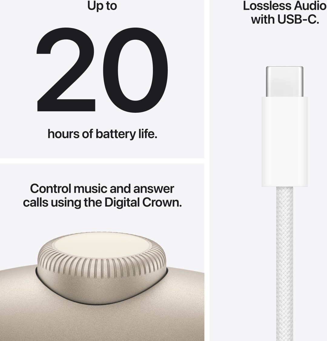Наушники Apple AirPods Max 2 золотистый купить,315480