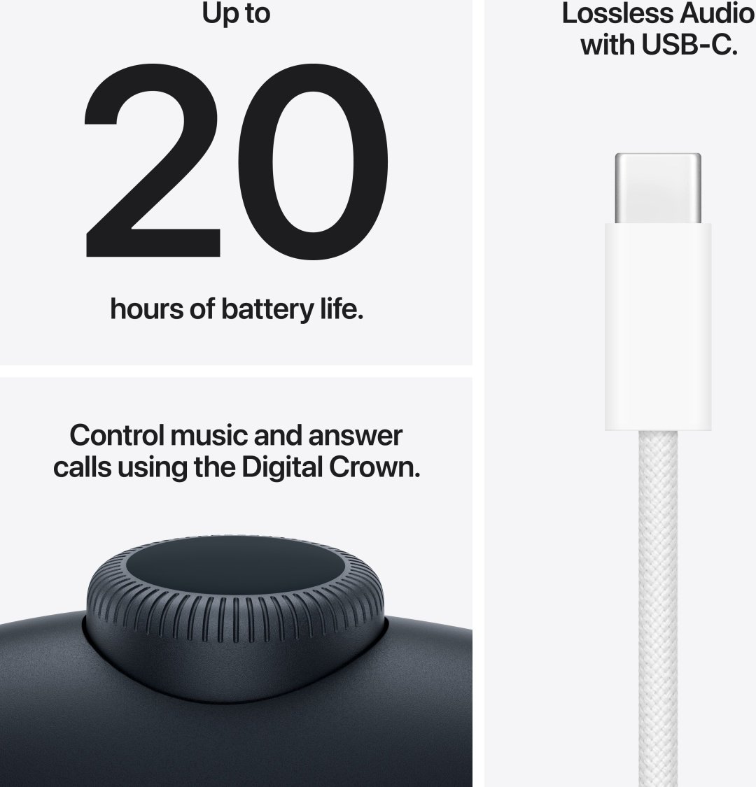 Наушники Apple AirPods Max 2 черно-синий купить,NaN