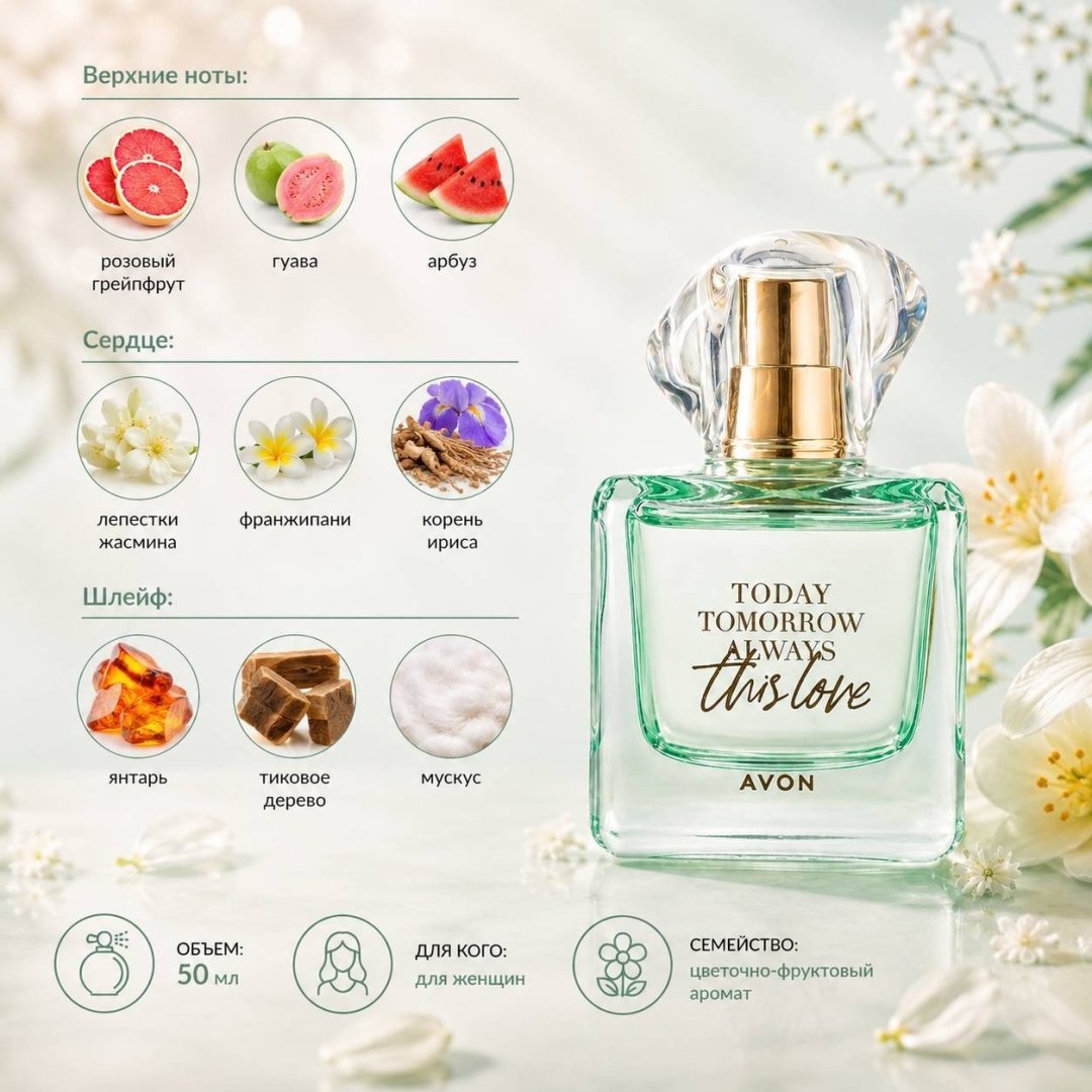 Avon This Love парфюмерная вода EDP 50 мл, для женщин - ForteMarket Avon This Love парфюмерная вода EDP 50 мл, для женщин купить,4999