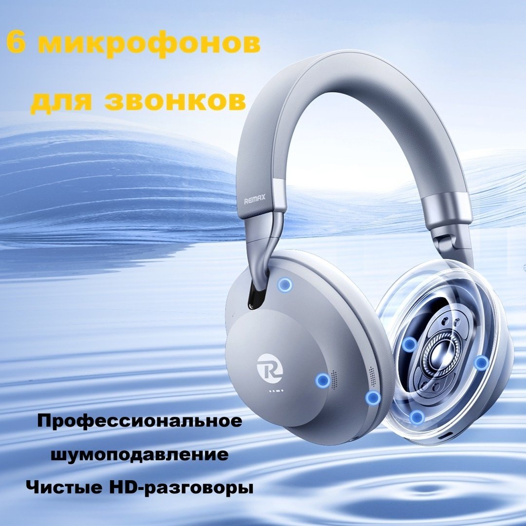 Наушники Remax RB-950HB Наушники с ANC черный купить,NaN