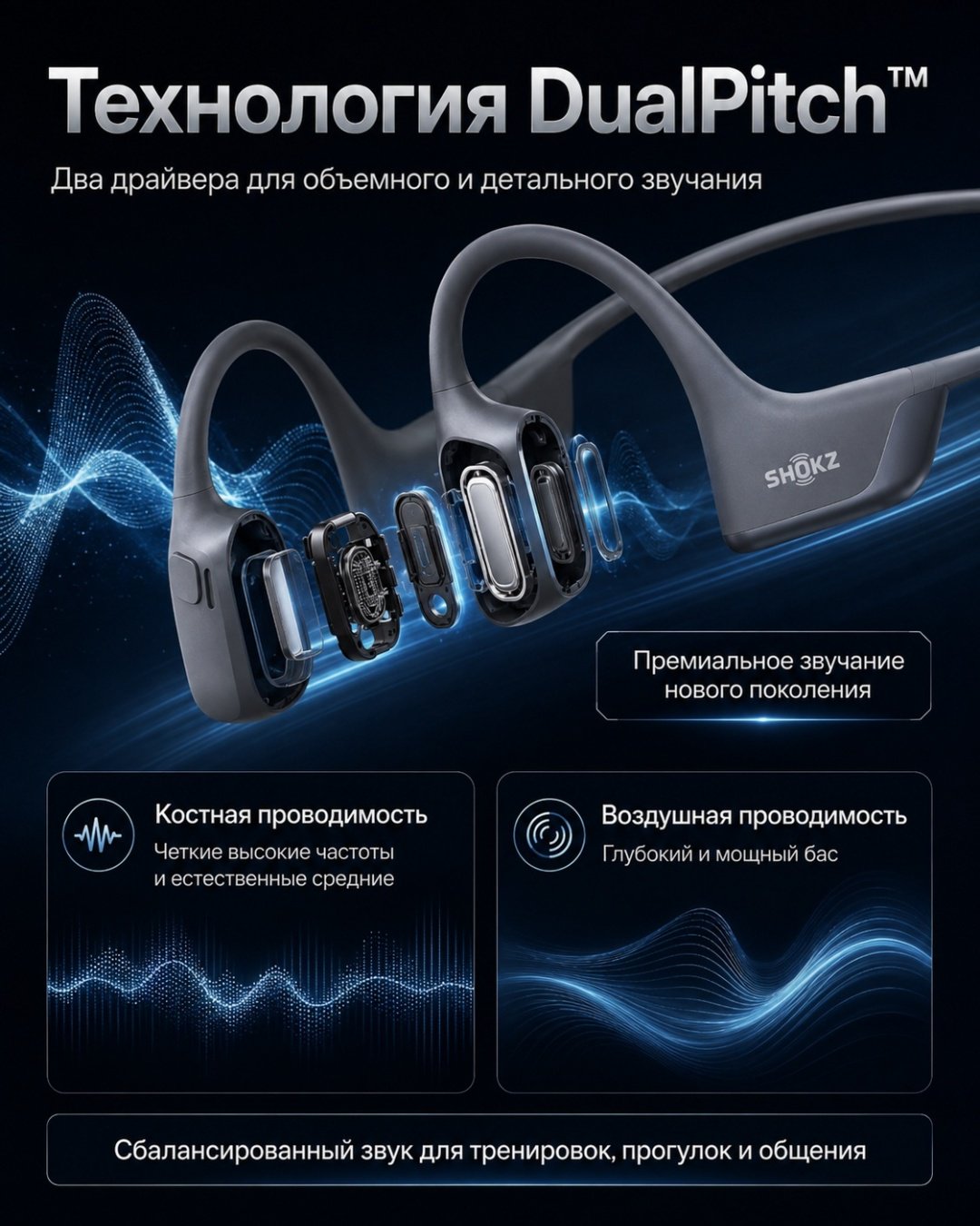 Наушники Shokz OpenRun Pro 2 Mini черный купить,NaN