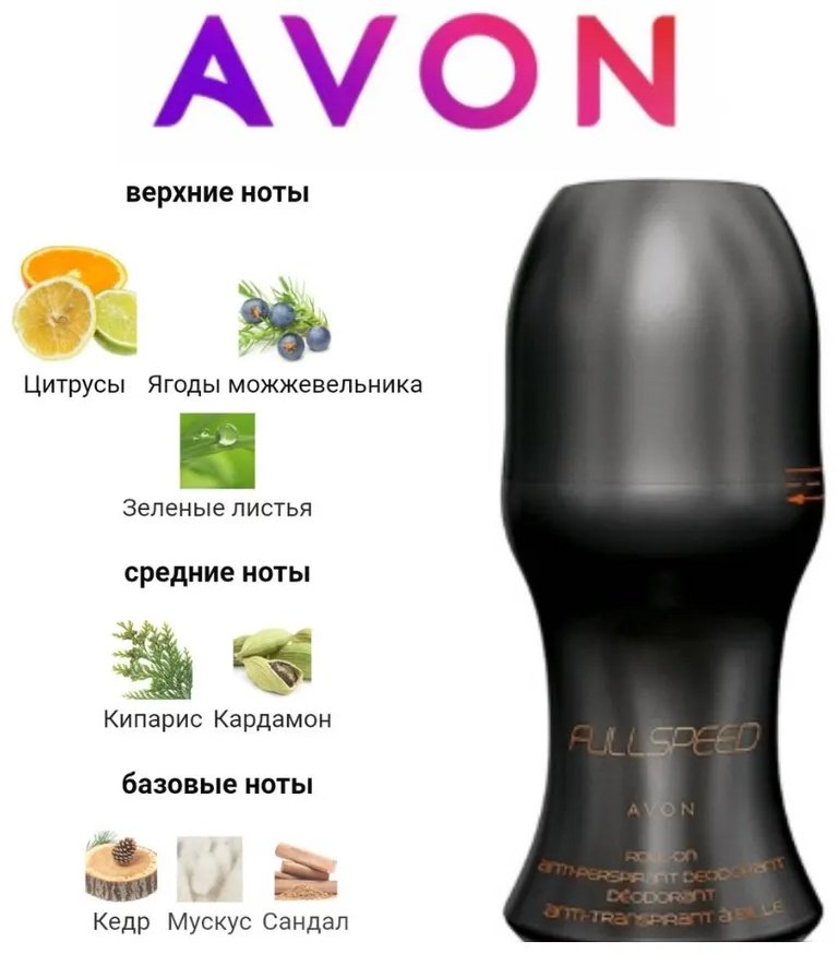 Avon Full Speed дезодорант-антиперспирант для мужчин 50 мл - ForteMarket Avon Full Speed дезодорант-антиперспирант для мужчин 50 мл купить,1389