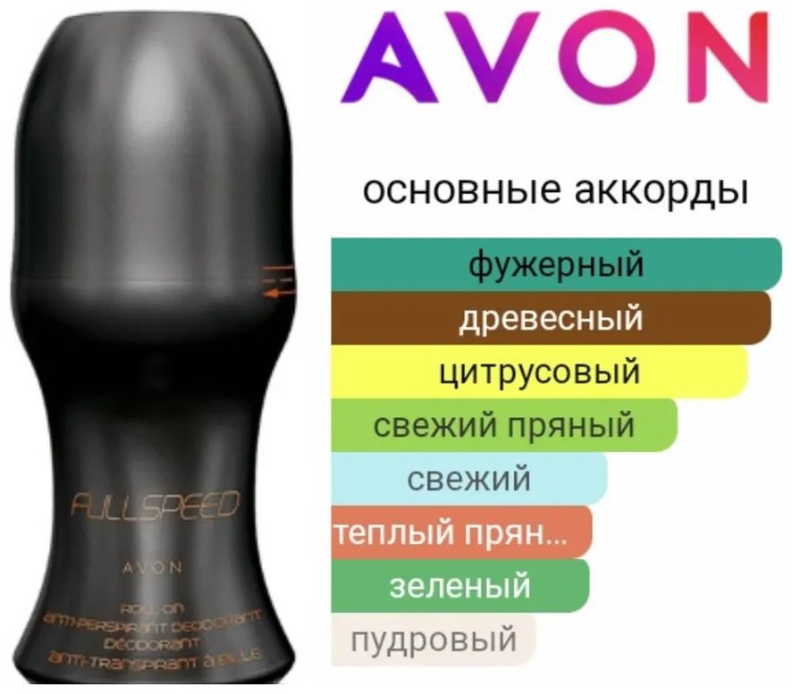 Avon Full Speed дезодорант-антиперспирант для мужчин 50 мл - ForteMarket Avon Full Speed дезодорант-антиперспирант для мужчин 50 мл купить,1389