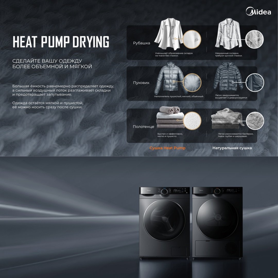 Стиральная машина Midea MFK03W80B/S-C + сушильная машина Midea MDK03H80/S-C + стыковочный комплект Midea SK-DS выдвижной серый купить,537987