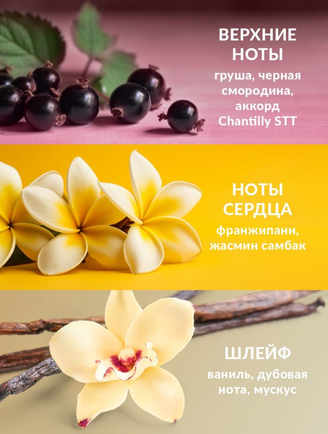 Avon Eve Confidence парфюмерная вода EDP 50 мл, для женщин купить,6999