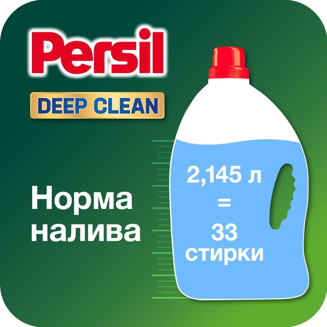 Гель для стирки для белых и светлых тканей Persil свежесть от Vernel 2.145 л