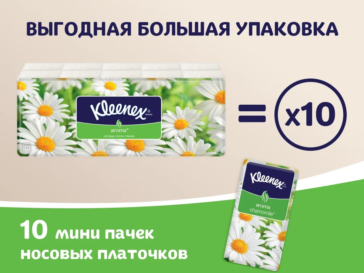 Платочки бумажные Kleenex Aroma ромашка 10 шт купить,NaN