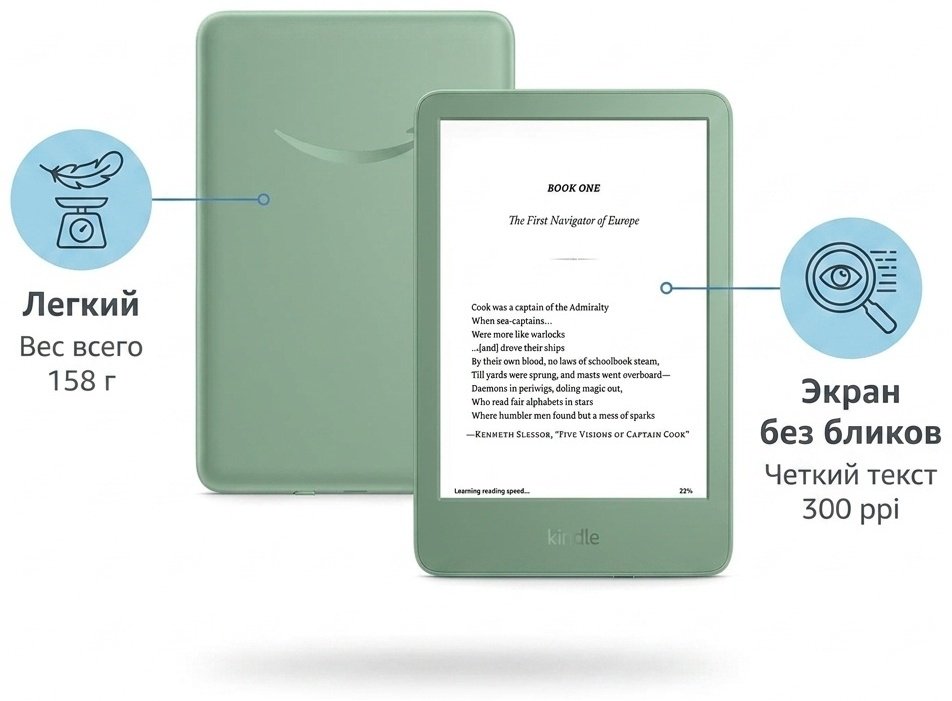Электронная книга Amazon Kindle 2024 (11th Generation) 6 дюйм 16 Гб зеленый
