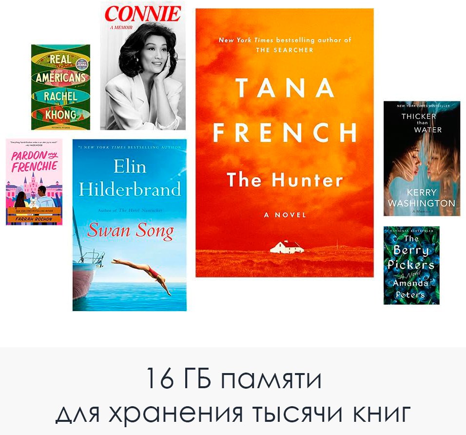 Электронная книга Amazon Kindle 2024 (11th Generation) 6 дюйм 16 Гб зеленый купить,NaN