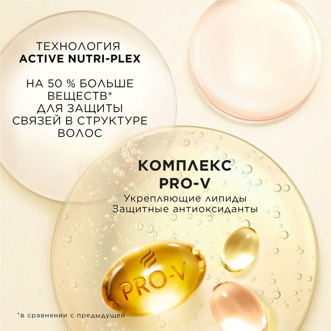 Бальзам-ополаскиватель Pantene Active Nutri-Plex интенсивное восстановление 275мл купить,NaN