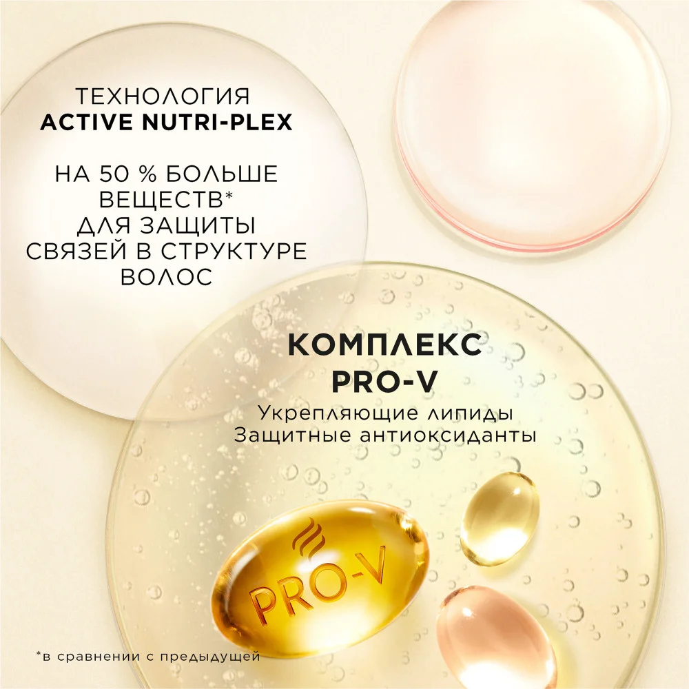 Бальзам-ополаскиватель Pantene интенсивное восстановление 180 мл - ForteMarket Бальзам-ополаскиватель Pantene интенсивное восстановление 180 мл купить,NaN
