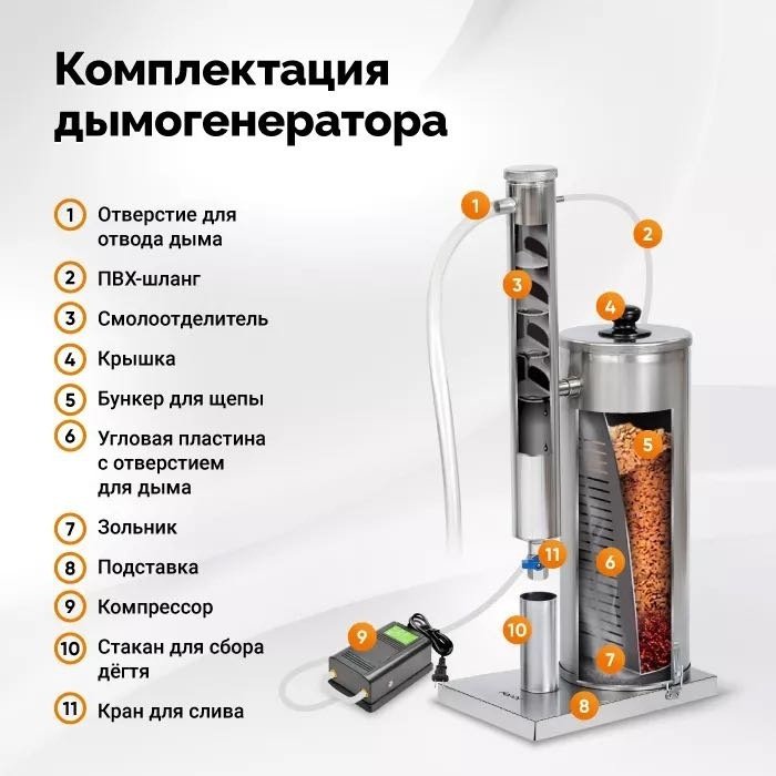 Коптильня Hanhi 820х430х225 см, сталь купить,NaN