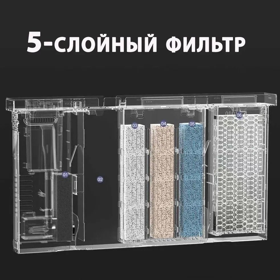 Xiaomi аквариум 20 л купить,NaN