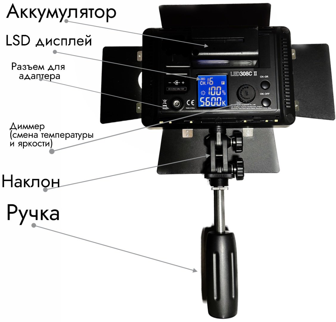 Постоянный свет JAGA VD308 купить,NaN