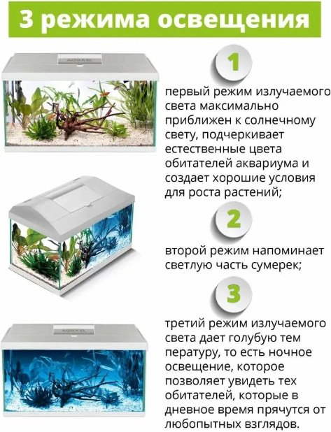 Аквариум AQUAEL LEDDY SET PLUS DAY & NIGHT 2.0 60 белый 54 л купить,NaN