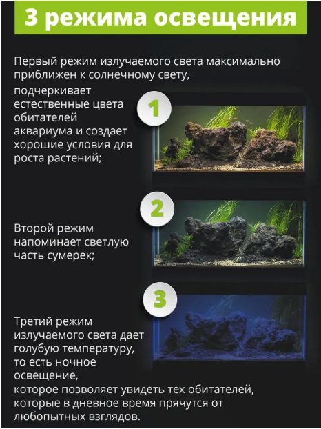 Аквариум в комплекте Aquael Aqua4family 112 л купить,NaN