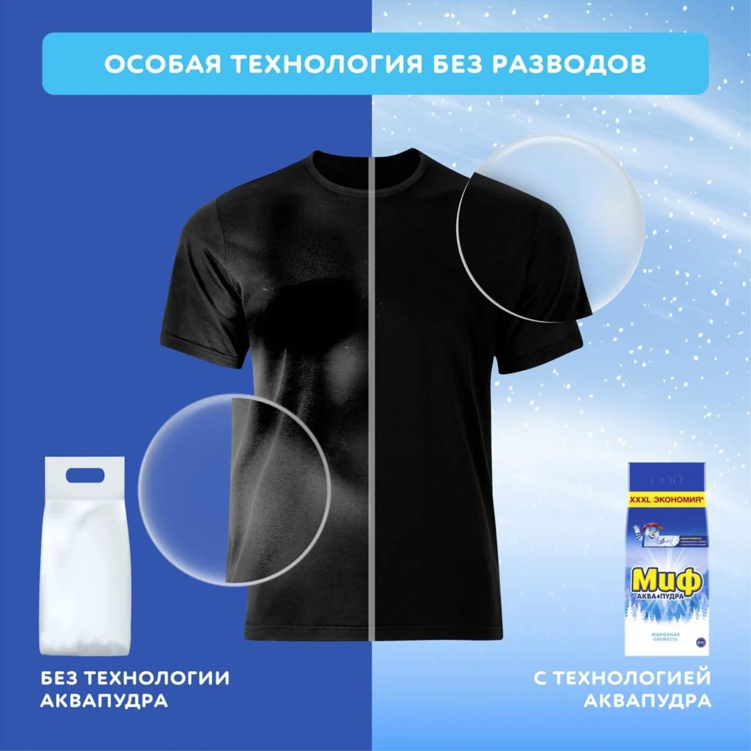 Стиральный порошок МИФ Аква-пудра морозная свежесть 2 кг