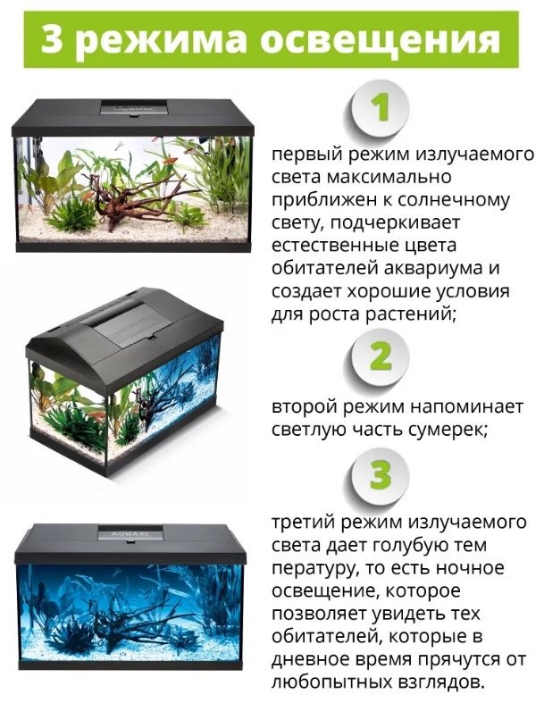 Аквариум AQUAEL LEDDY SET PLUS DAY & NIGHT 2.0 75 черный 105 л купить,NaN