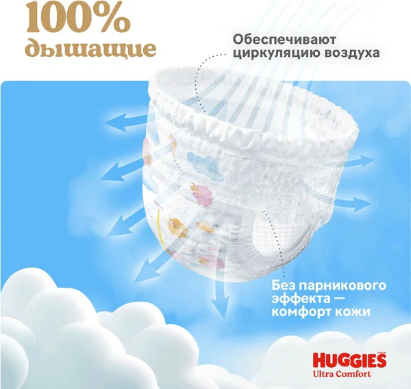 Подгузники-трусики для девочек Huggies Ultra Comfort 4 9-14кг 17шт  купить,NaN